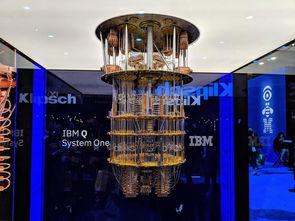 盤點2019年CES 量子計算初露鋒芒，機器人8K齊爭艷，力天機械引關注
